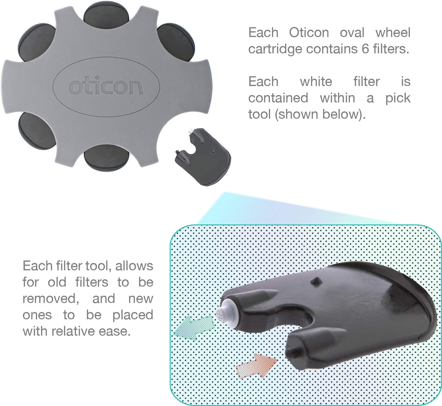Oticon Prowax Minifit Replacement Wax Filters for Hearing Aids Bundled with Puget SoundLabs Hearing Aid Brush for Wax Guards, Vent Cleaning Tool, Microfiber Cleaning Cloth Kit (2 Pack)